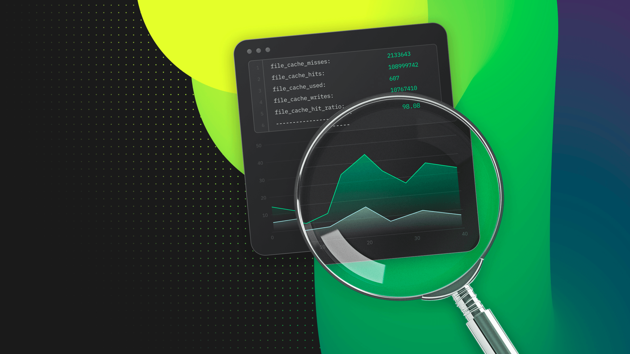 Postgres Support Recap: Investigating Postgres Query Performance